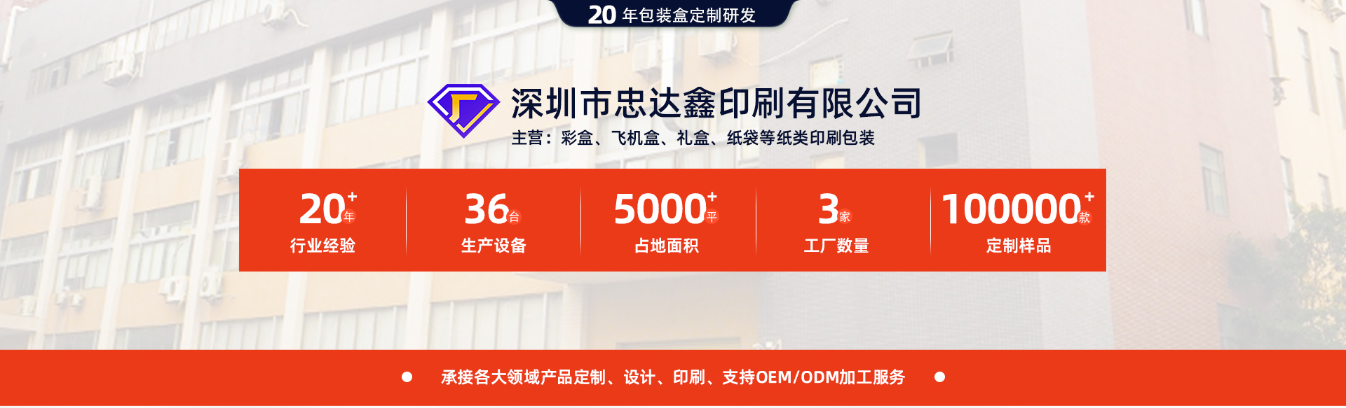 包裝盒定制