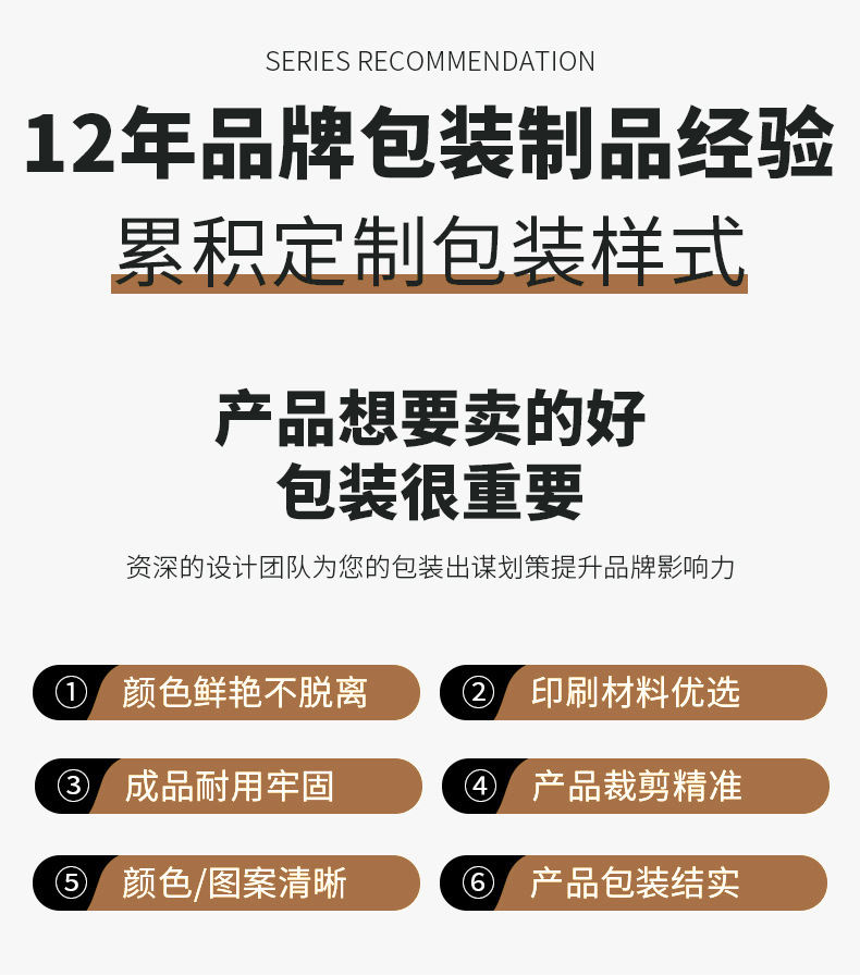 CPU散熱器包裝盒(圖2)