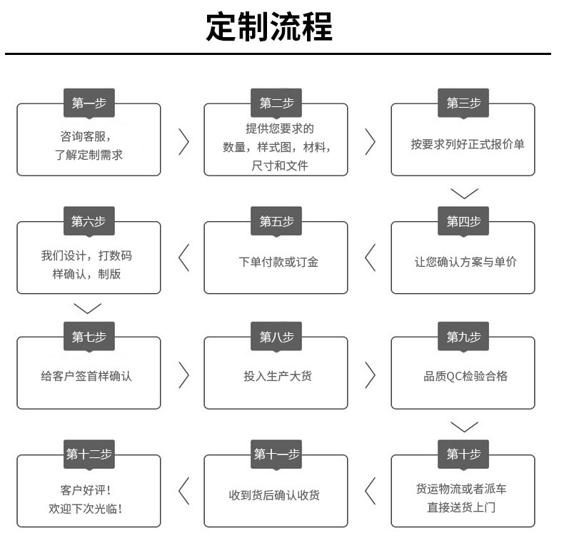 啤酒手提盒(圖16)