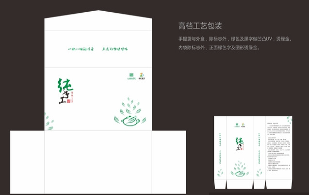 產(chǎn)品包裝盒的幾個(gè)主要設(shè)計(jì)要點(diǎn)(圖1)