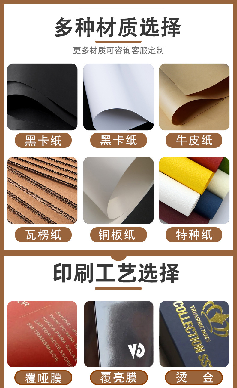 定制假發(fā)包裝盒(圖5)