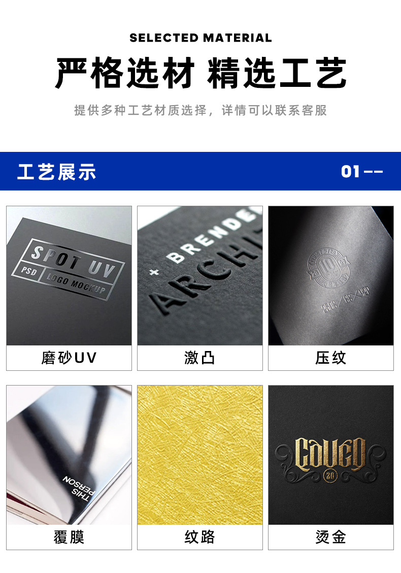 數(shù)據(jù)線包裝盒(圖6)